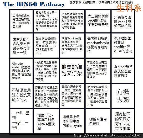 生科系.jpg