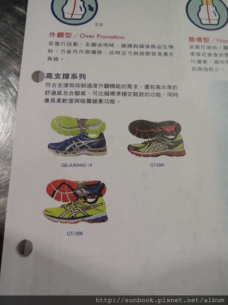 asics_3D足測7