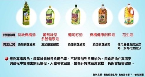 上豪家電