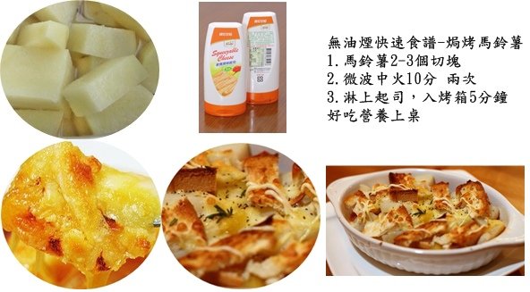 焗烤馬鈴薯