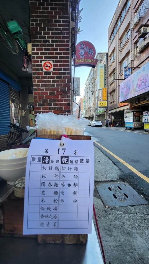 【大溪市場美食】市場旁達摩麵店，市場內小點美食