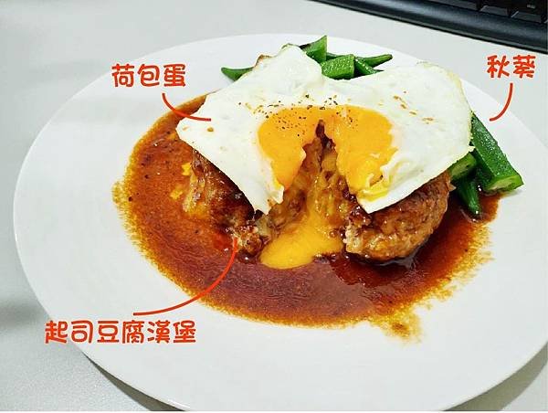 減醣食譜3.jpg