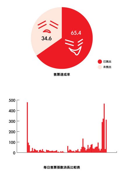 chart.jpg