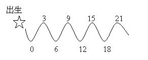 091023.gif