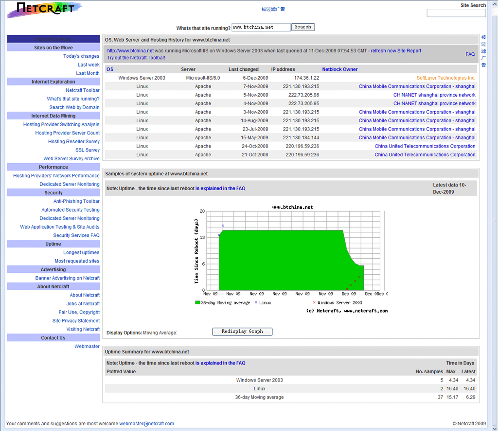 Netcraft What&apos;s That Site Running Results.png