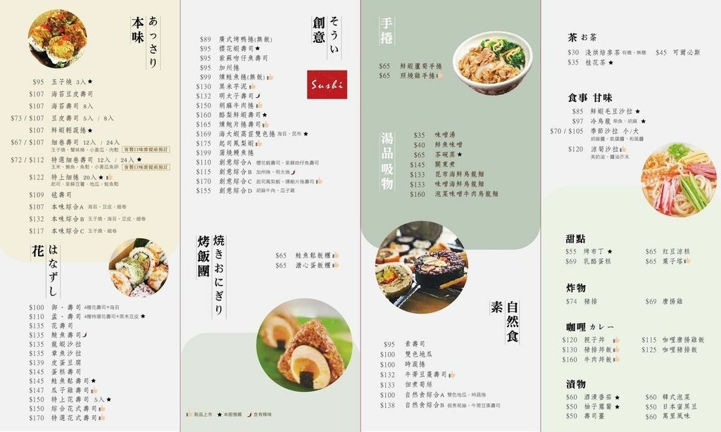 【新竹食記】禾孟壽司坊(縣政店) - 竹北高品質外帶壽司，冷