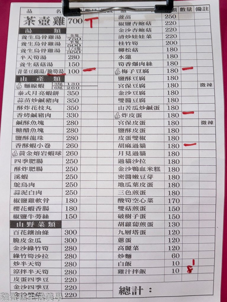 【屏東食記】關子嶺茶壺雞(加祿分店)
