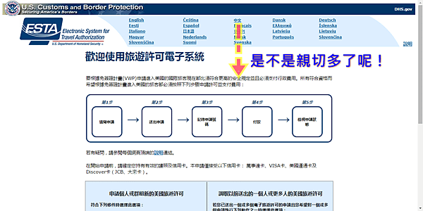 ESTA美國當局旅行授權電子系統首頁_中文介面