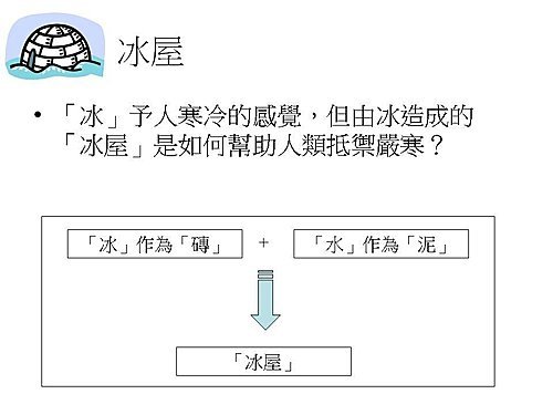 愛斯基摩人的冰屋 p.15-p.16 by Penny