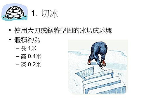 愛斯基摩人的冰屋 p.15-p.16 by Penny