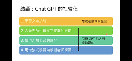 ChatGPT 簡介  --- Michael