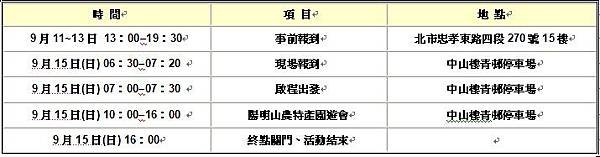 陽明山溫泉‧和昇攬月溫泉會館-最新消息