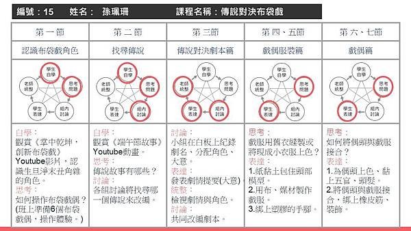 傳說對決布袋戲1.JPG