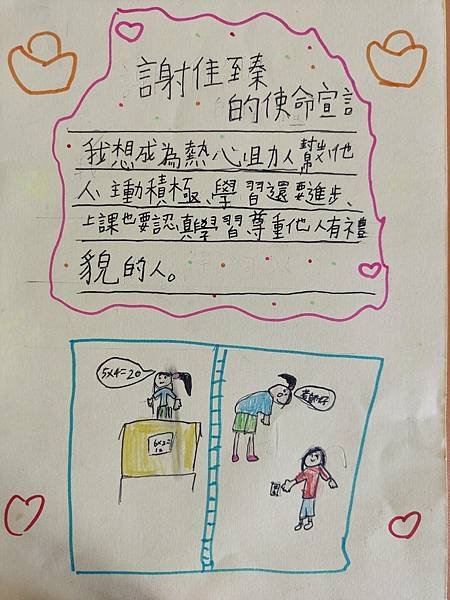 7Habits2以終為始~小二個人使命宣言