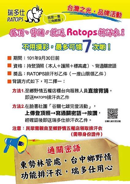 Ratops