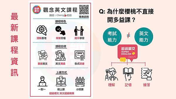 多益聽力技巧7.jpeg