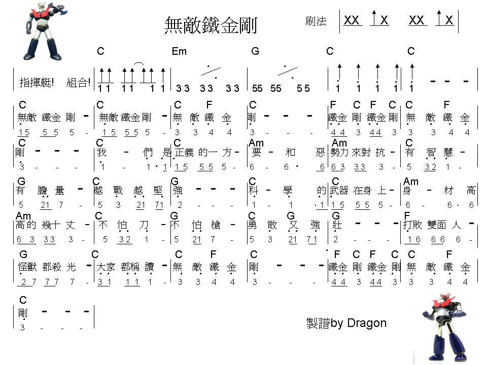 Level 1 ukulele 無敵鐵金剛