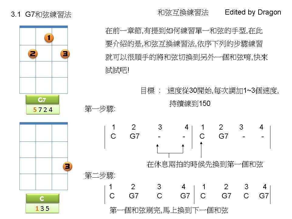 UKU L1 LESSON 2 