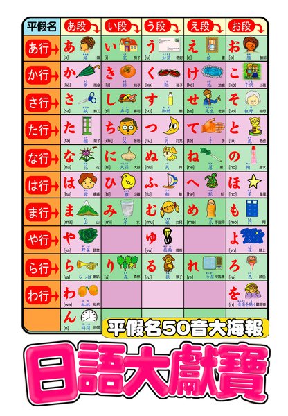 平假名海報