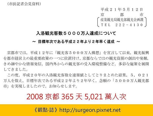 2008京都365天5,021萬人次