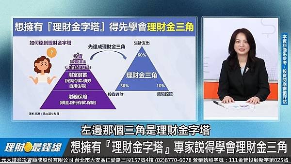 聽聽各個專家對黃金和其他理財工具的看法