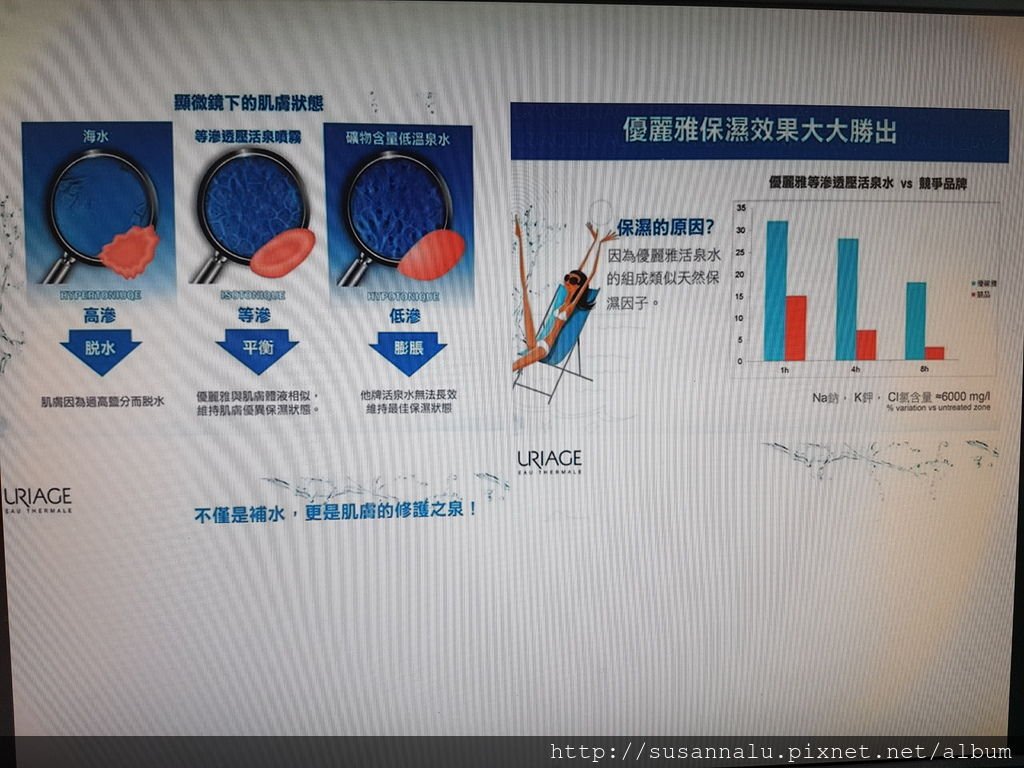 優麗雅勝出原因.jpg