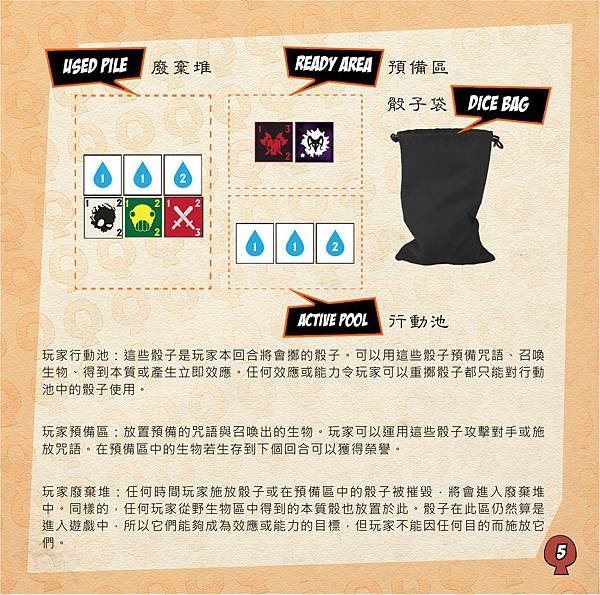 quarriors-rules05.JPG