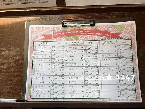 201805京都新綠之旅