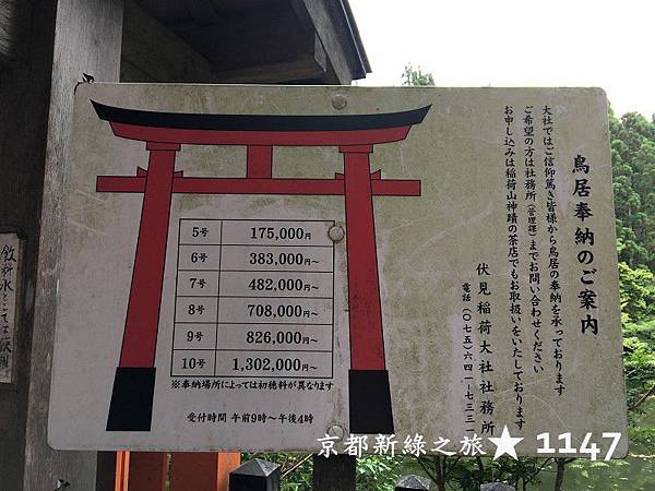 201805京都新綠之旅