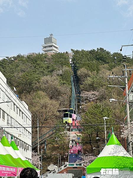 釜山自由行｜自駕兩日分享｜韓國本島自駕．不會韓文也能開