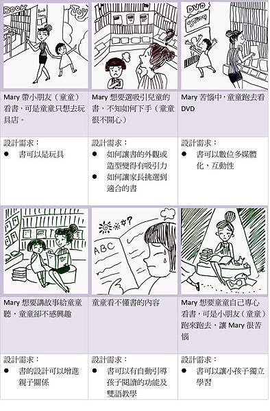 課堂實作_3.jpg