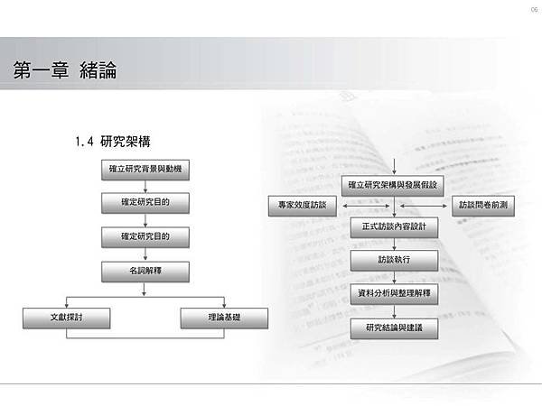 研究流程圖(參考用).jpg