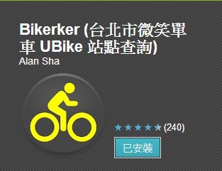 ubike