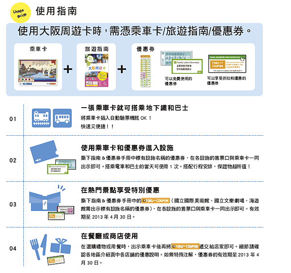 大阪周遊卡1