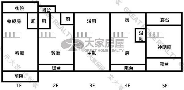 LINE_ALBUM_威豪-近新豐車站前院美別墅1880萬_230513_45.jpg