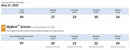 宗諭TOEFL 94.jpg