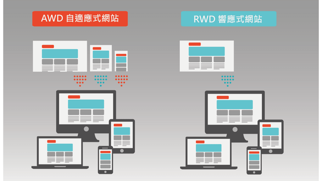 AWD-vs-RWD.png