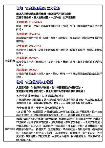 社區資料表-朝陽人壽城上城-2.png