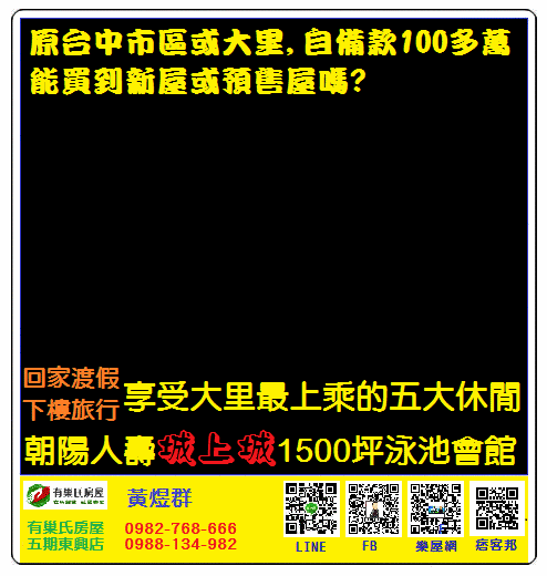 朝陽人壽城上城-分析.gif