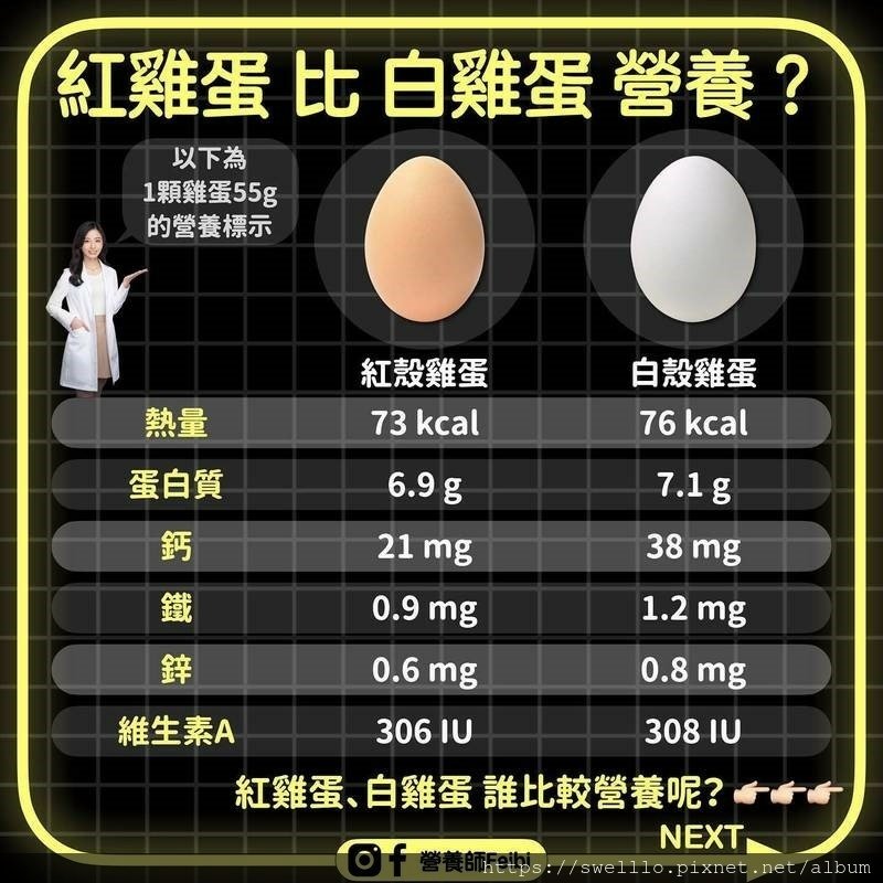 健康養生分享● 要高夀，60～69歲這10年至關重要！