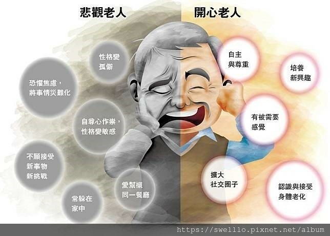 老之將至分享● 留一把備用鑰匙