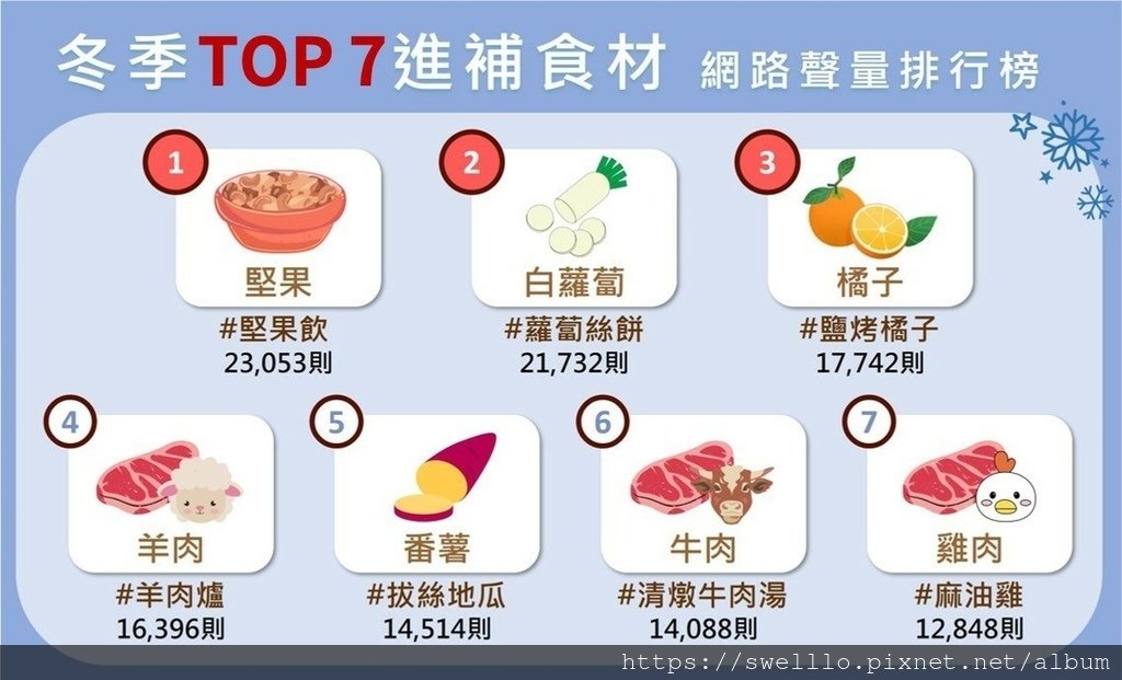 漫步雲端分享● 立冬的人生真諦