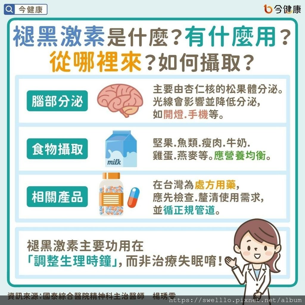 健康養生分享● 抗衰老 先了解自己