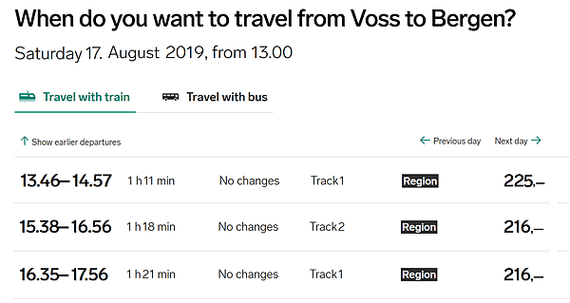 Voss-Bergen