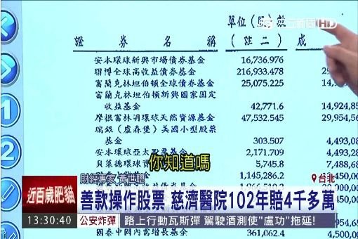 拿善款操作股票？黃世聰爆：慈濟醫院102年賠4千多萬