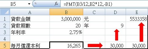 目標搜尋03