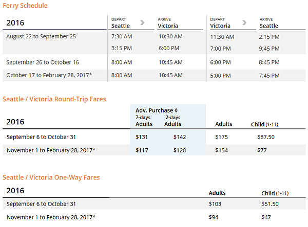 Ferry schedule %26; price.png