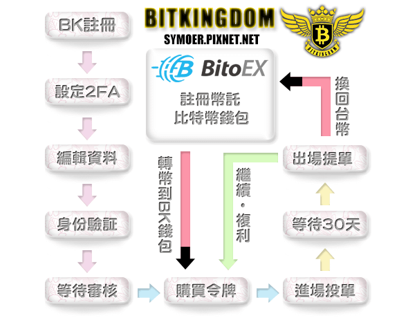 未命名-2