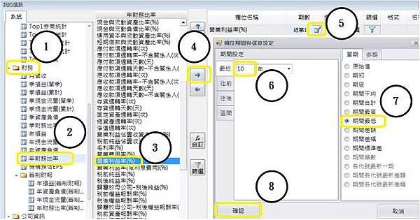 20140227近10年營業利益為正數