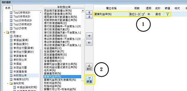 20140227近10年營業利益為正數篩選